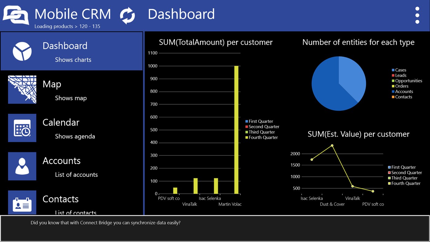 #1. CB MobileCRM (Windows) 由: Connecting Software