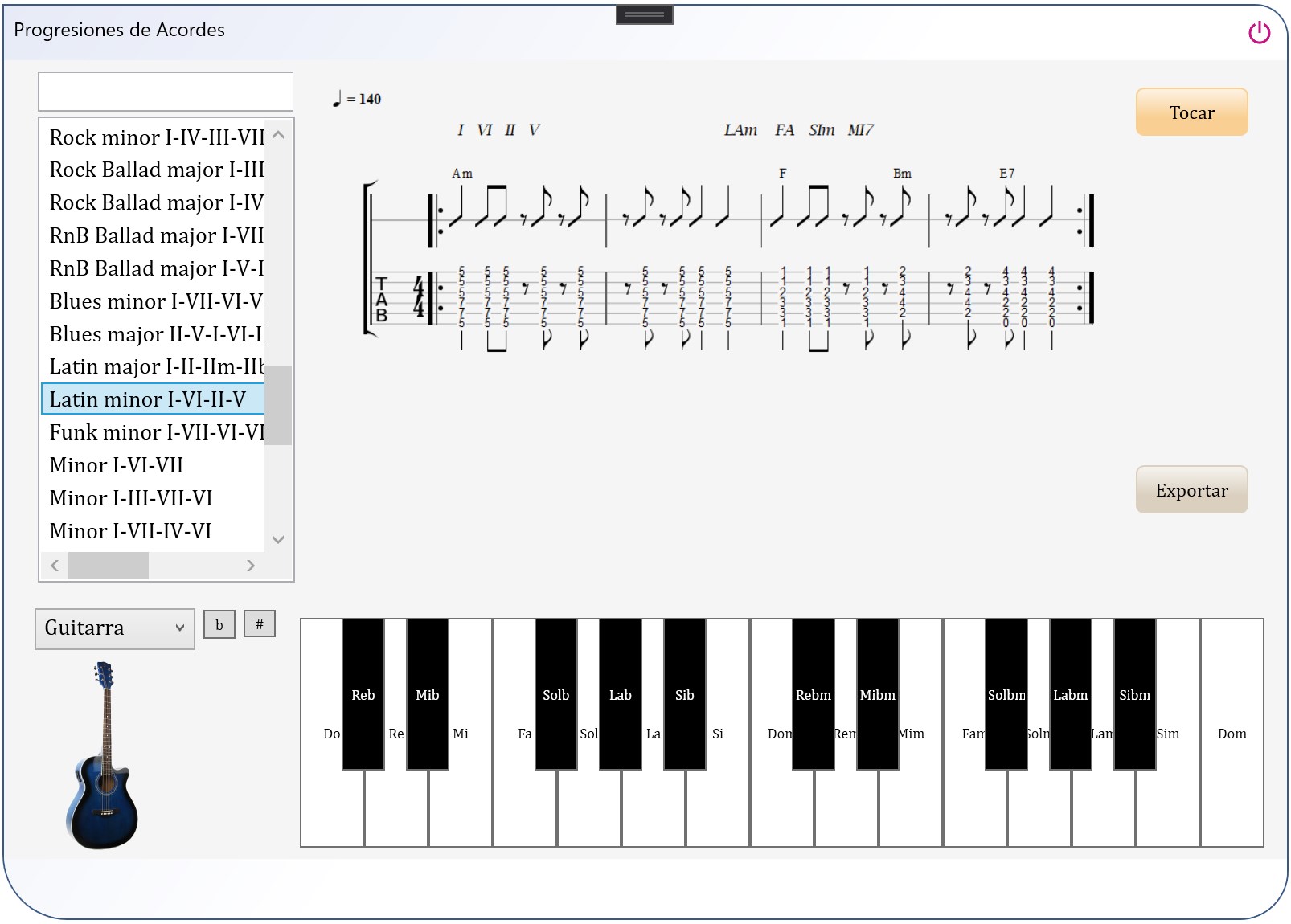Progresiones De Acordes Funk Para Guitarra Cómo Escribir Progresiones