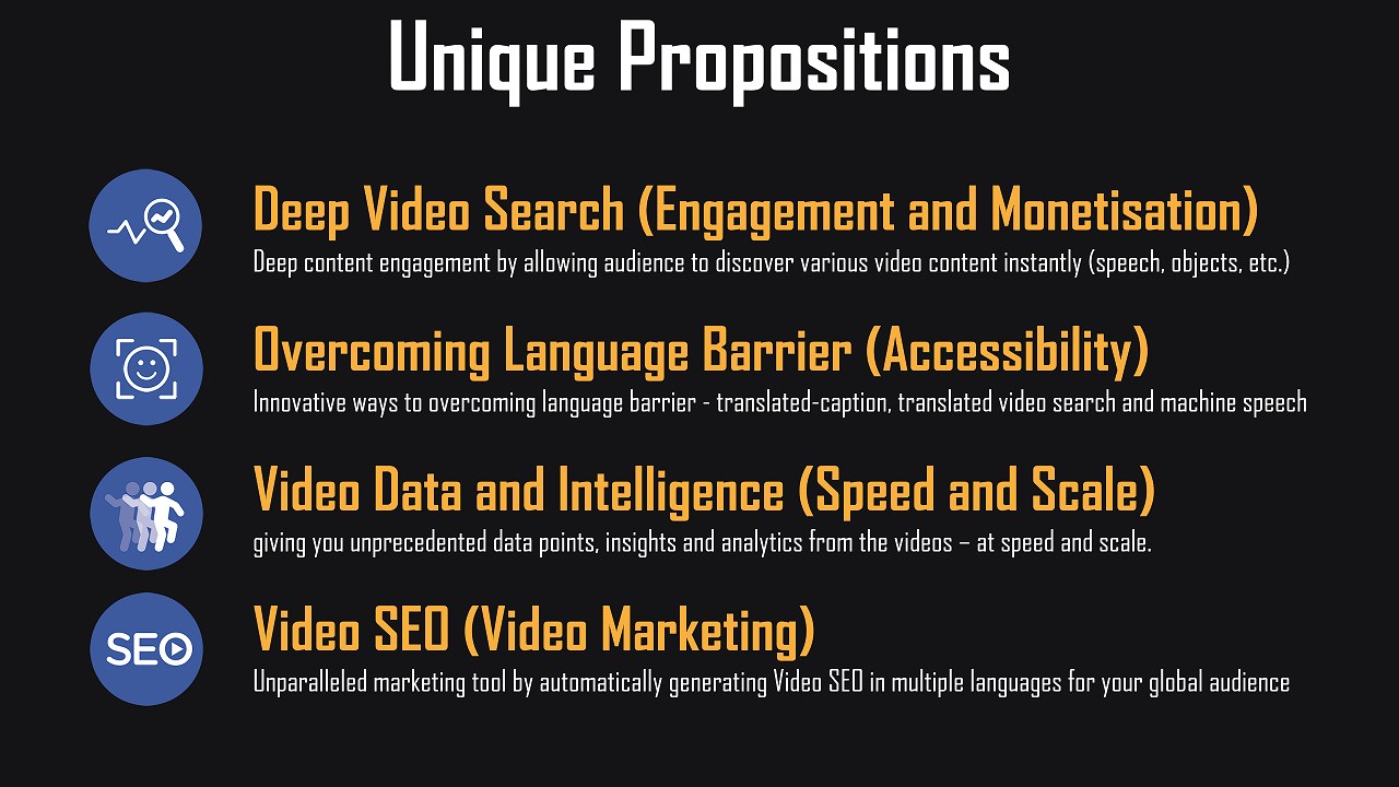 Snapshot 4 of Videospace - Video Analytics and Search with multimodal AI