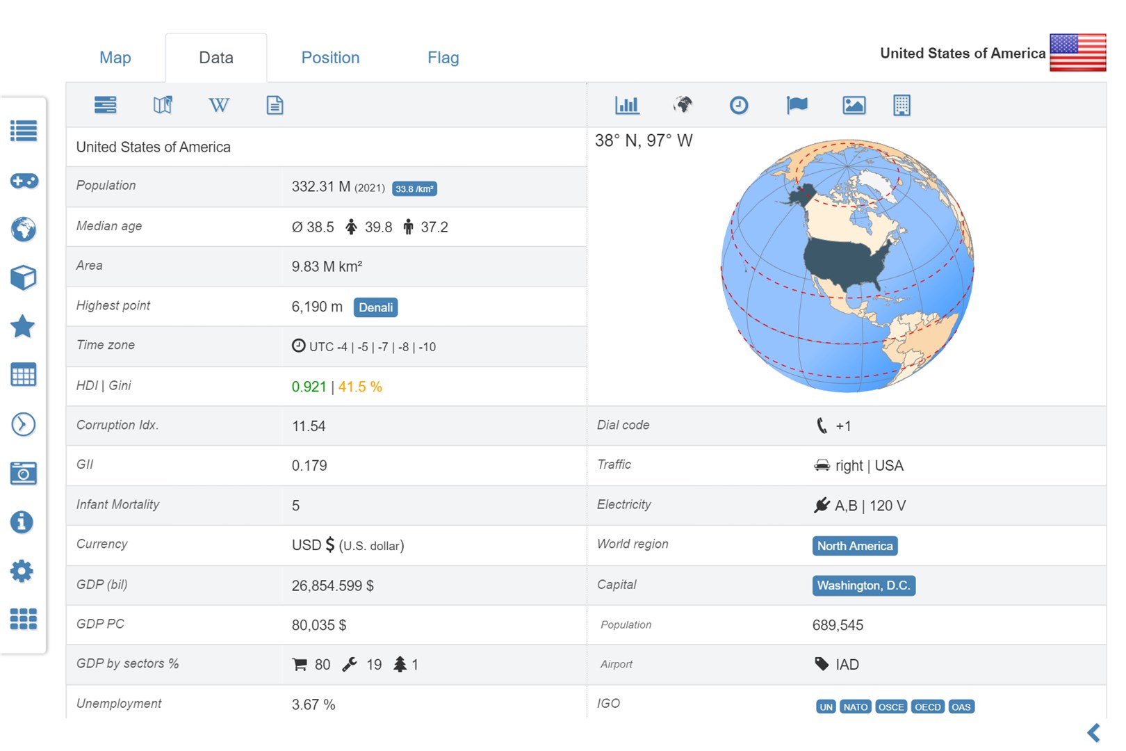 Guess The Flags Quiz: 260 Flags - Microsoft Apps