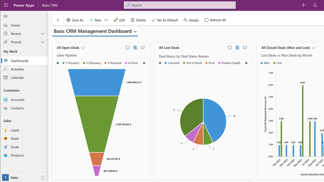 Snapshot 1 of Softera Basic CRM – Seamless CRM for Microsoft 365 Users