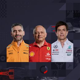 Aperçu F1® Manager 2024