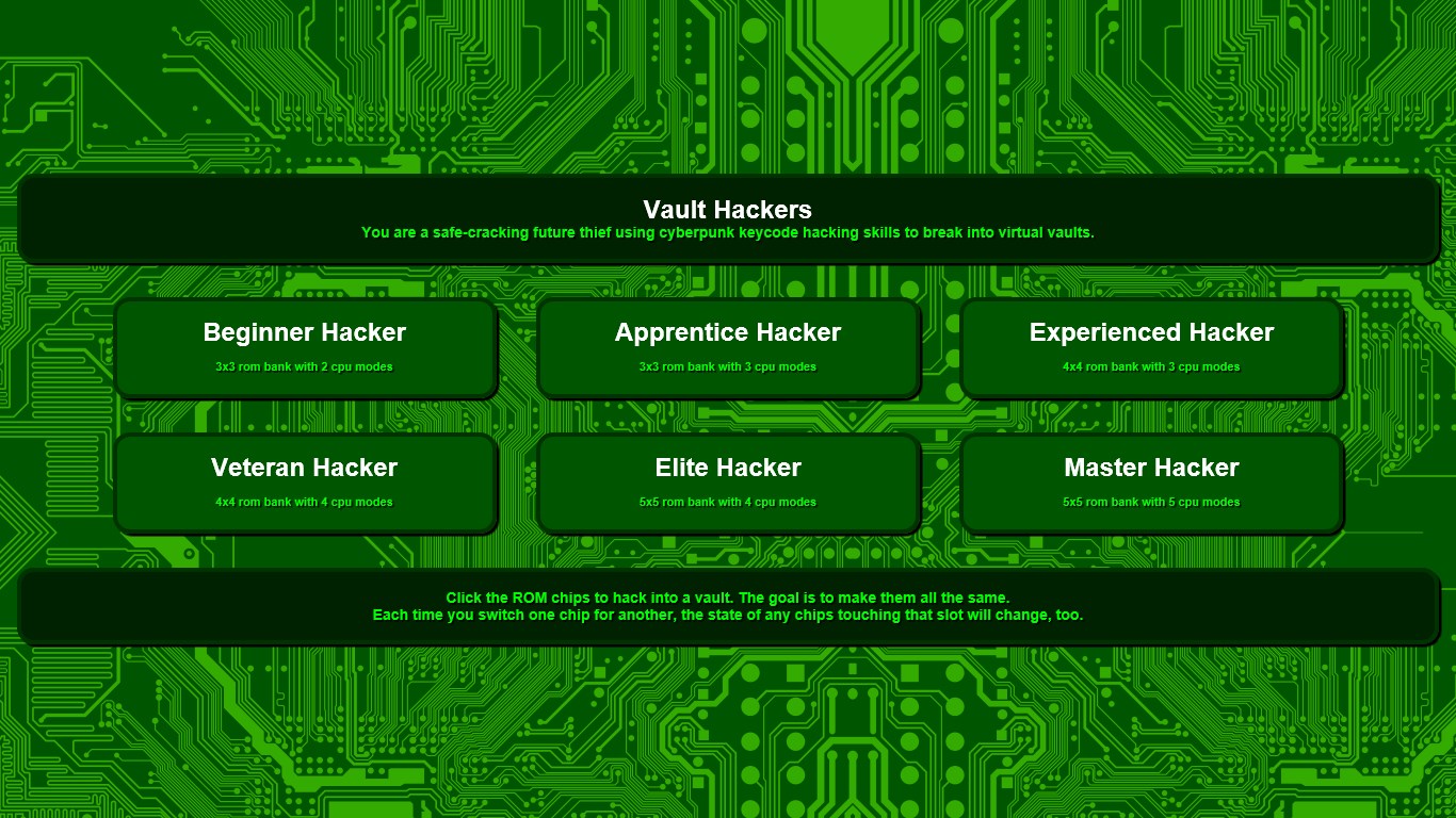 Хакер мастер. Hacking master. Компьютер хакера. Hacking master. Hacking master.