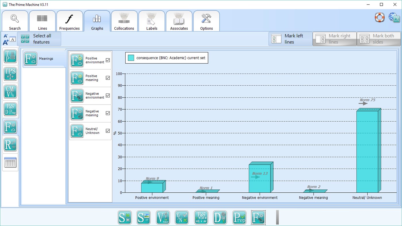 #3. The Prime Machine (Windows) 由: Stephen Jeaco