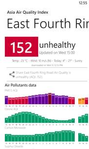 Asia Air Quality screenshot 2