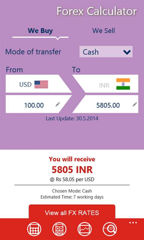 forex rate calculation