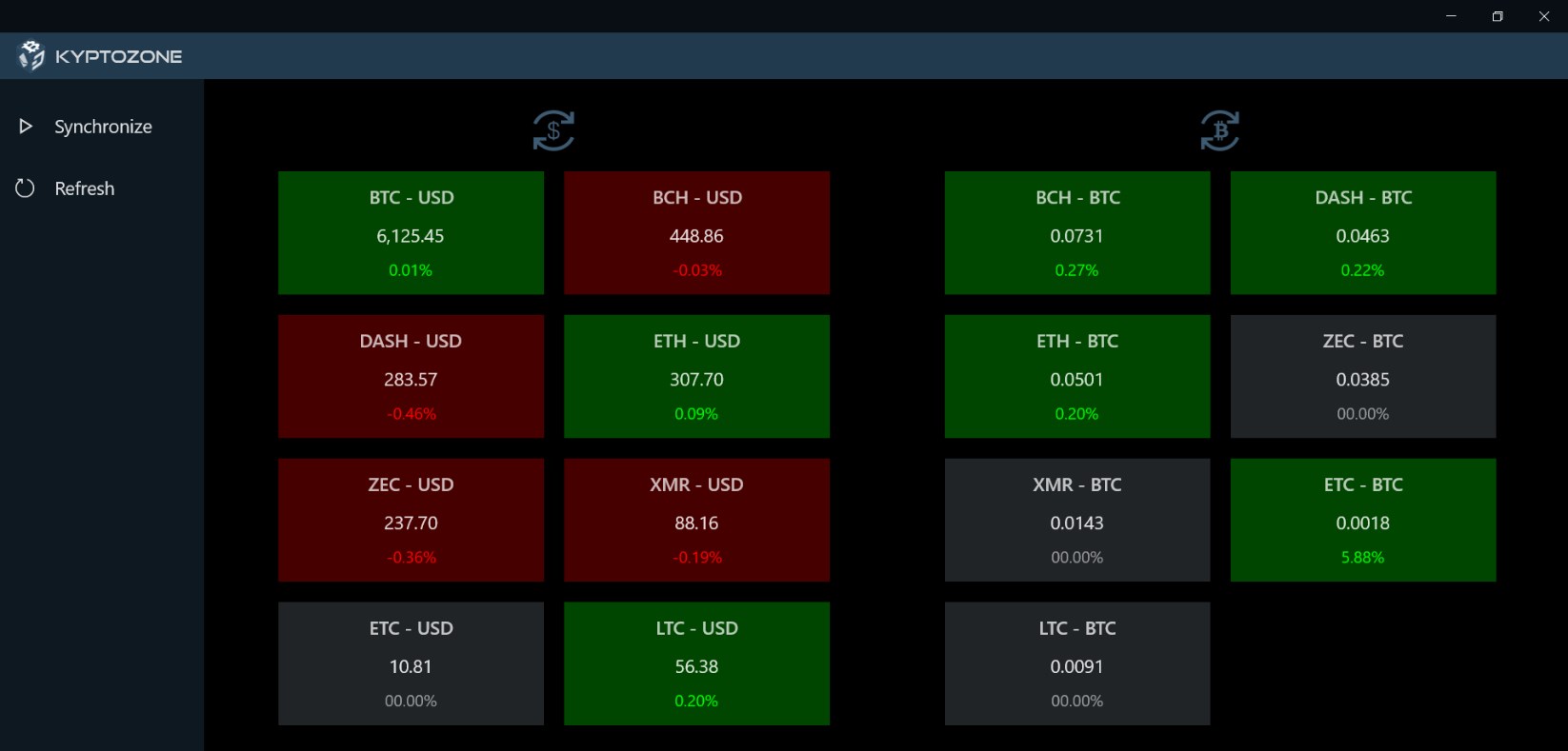 Kyptozone - Free download and install on Windows | Microsoft Store