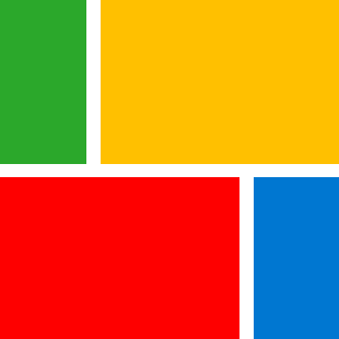 Software developer salaris