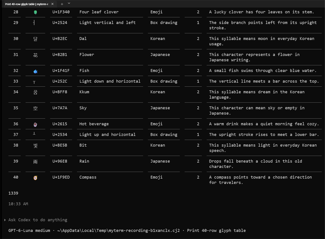 #2. Klyph (Windows) Von: TerraWorks