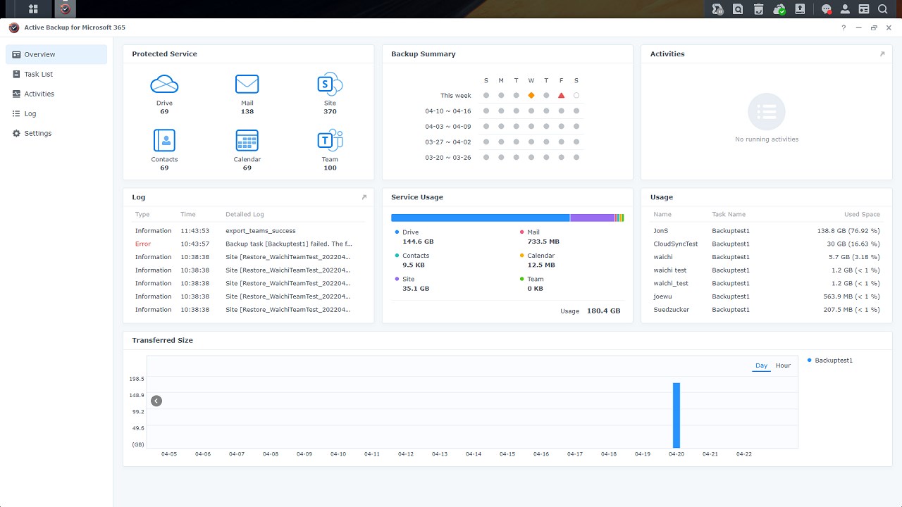Snapshot 4 of Synology Active Backup for Microsoft 365