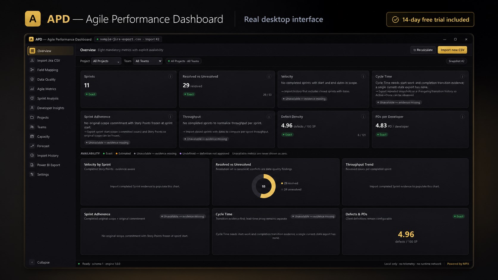 APD — Agile Performance Dashboard screenshot