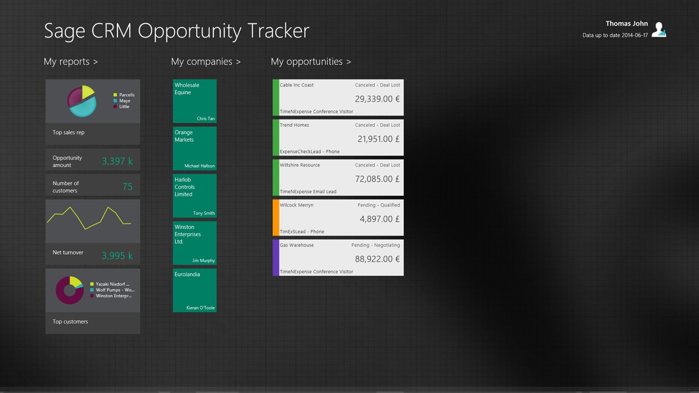 #1. Sage CRM Opportunity Tracker (Windows) Bởi: SAGE SAS