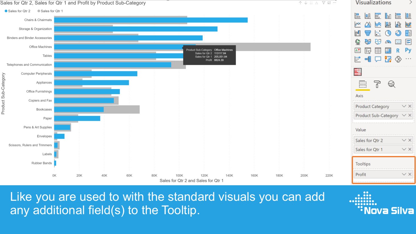Snapshot 3 of Lipstick Bar Chart