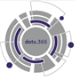 dots.365 Telemetry Solution for Dynamics 365 icon