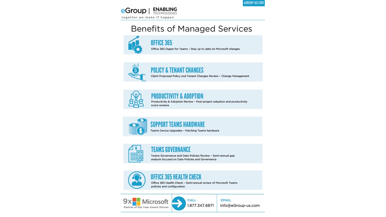 Snapshot 2 of Managed Microsoft Teams Voice: 12-Mo Briefing