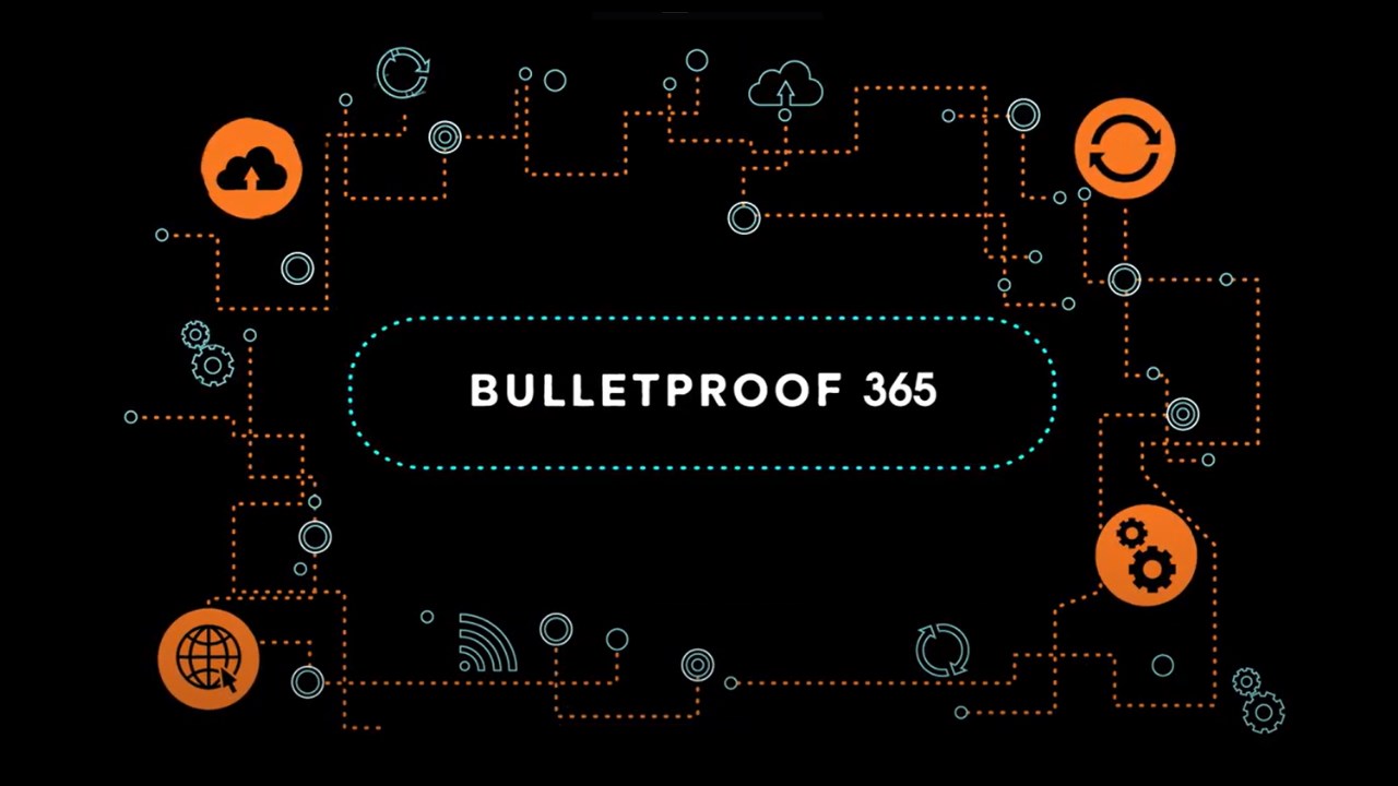 Snapshot 1 of Bulletproof 365 Standard, Managed IT Service