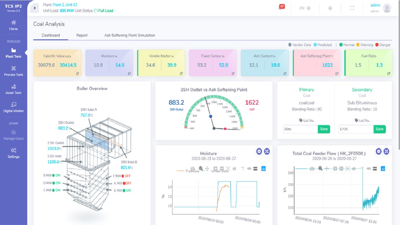 Snapshot 8 of TCS Intelligent Power Plant