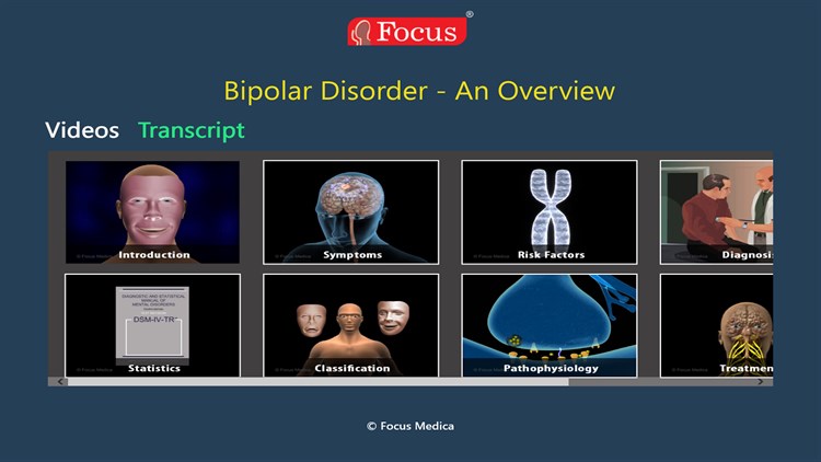 Bipolar disorder - An Overview - PC - (Windows)