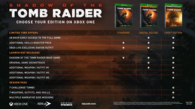 Shadow of the Tomb Raider — скриншот 6