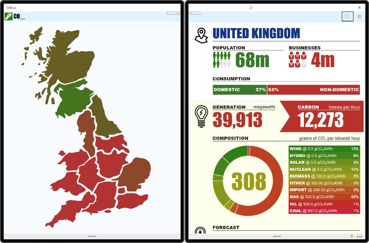 #3. COduo (Windows) 由: onecog.solutions
