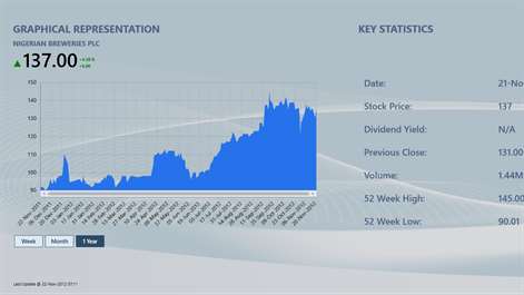 InfoWARE Finance Screenshots 2