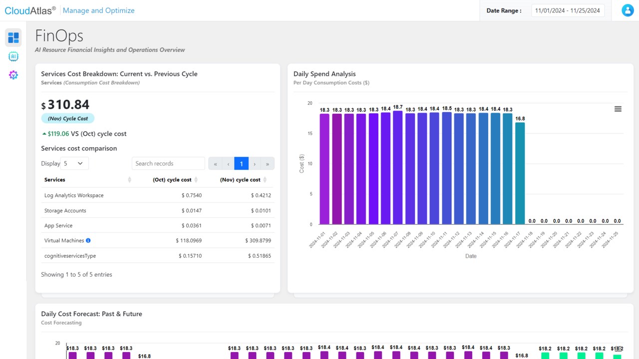 Snapshot 5 of CloudAtlas AI Optimize