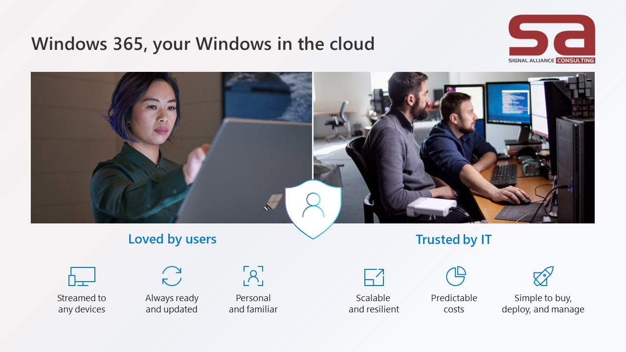 Snapshot 4 of Windows 365 Cloud PC: 4-Wk Proof of Concept