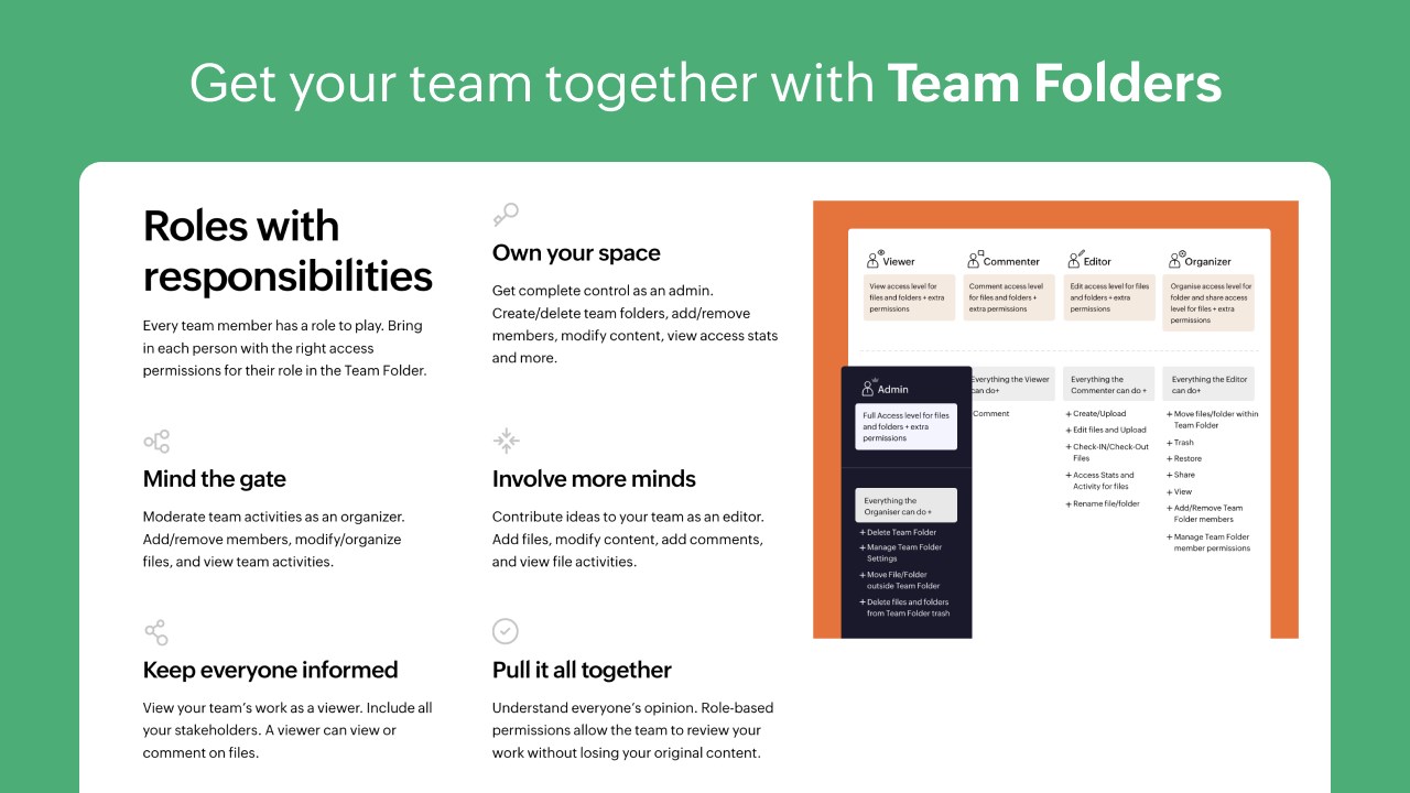 Snapshot 3 of Zoho WorkDrive