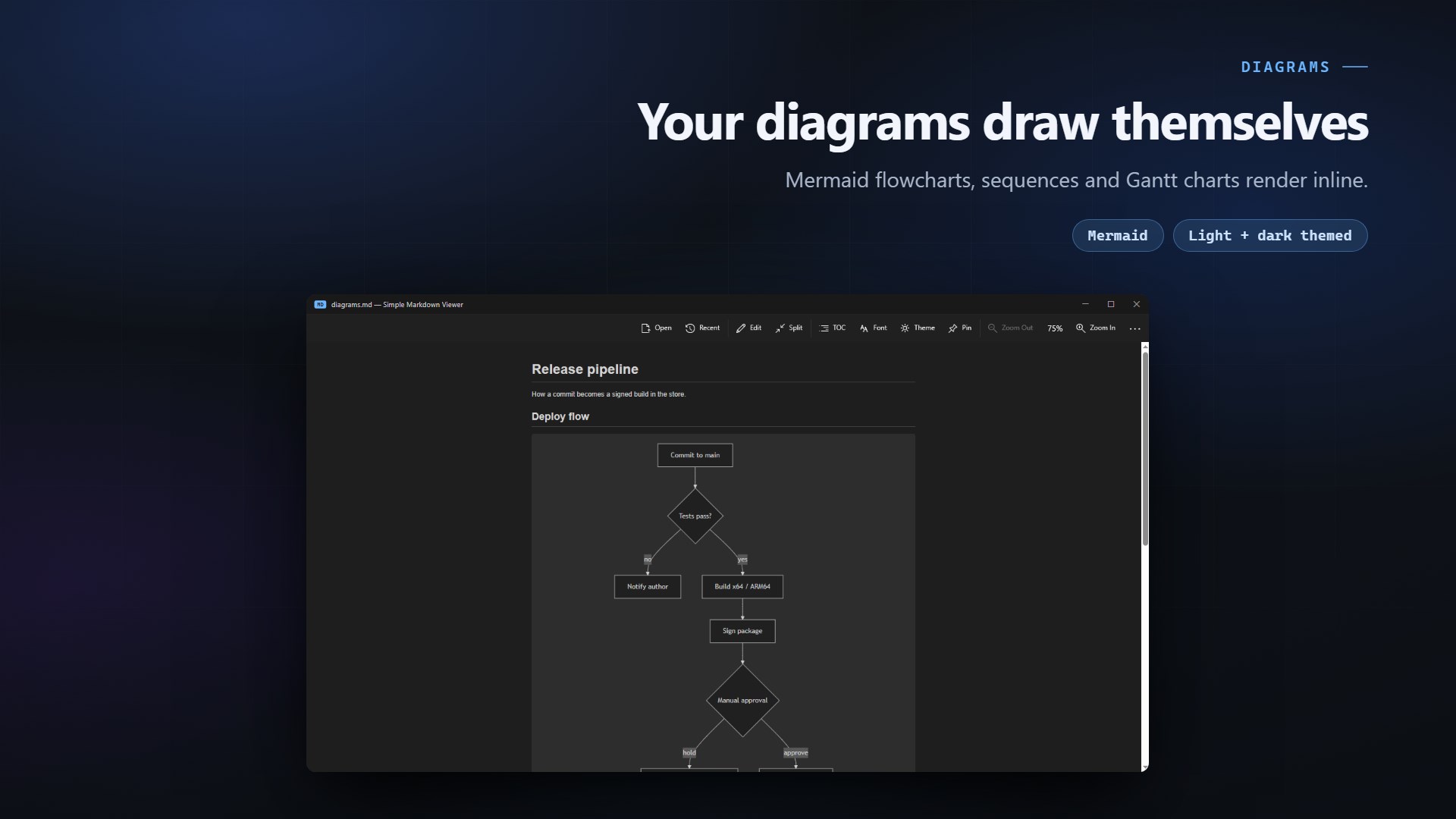 Simple Markdown Viewer screenshot 3