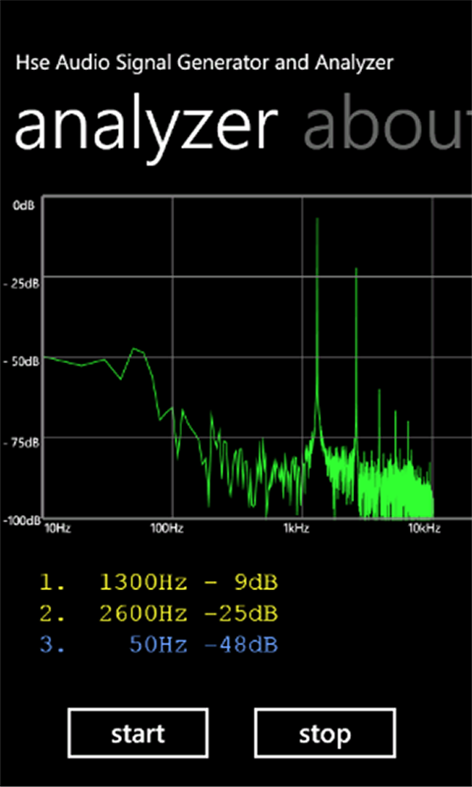 Signal Generator Screenshots 2