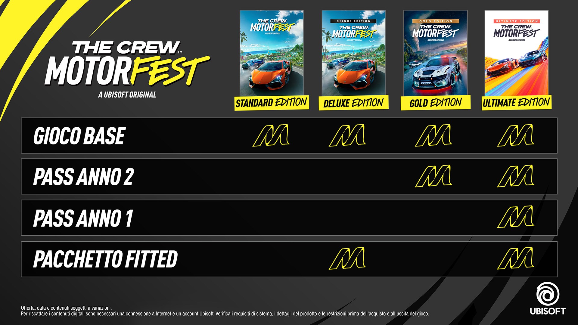 The Crew Motorfest Deluxe Edition | Xbox | Chiave | Privato