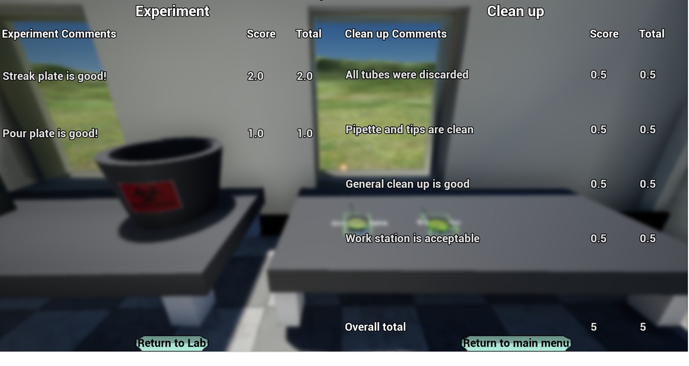 #5. MicroVlabs (Windows) By: CytoEnigma Technology Inc