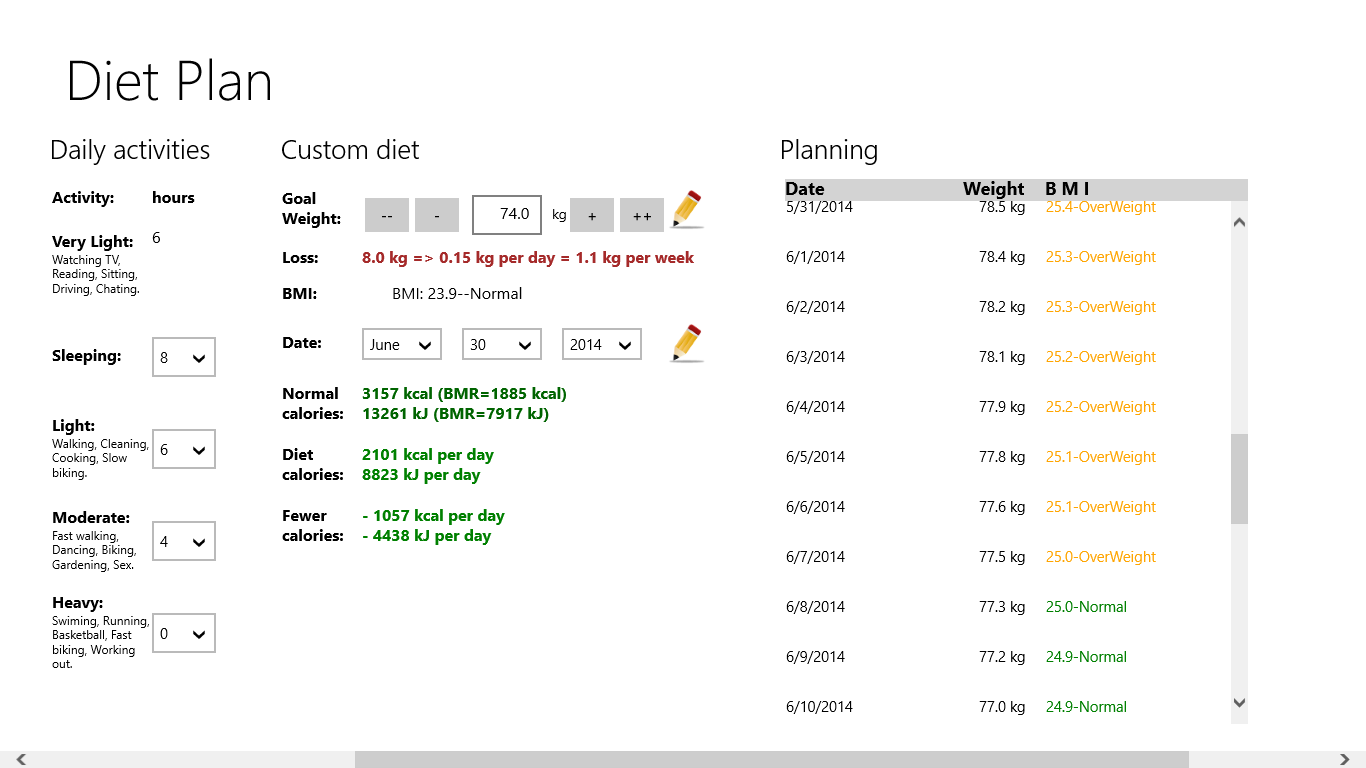 Diet Planning – tasuta allalaadimine ja installimine Windowsis | Microsoft  Store