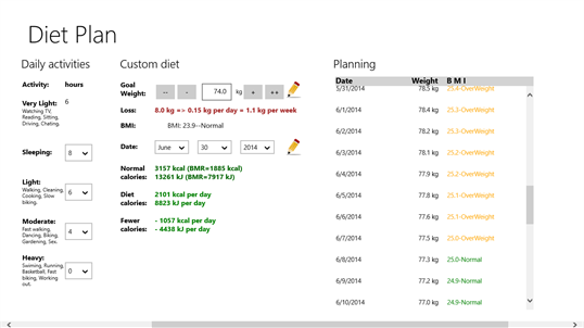 Diet Planning screenshot 2