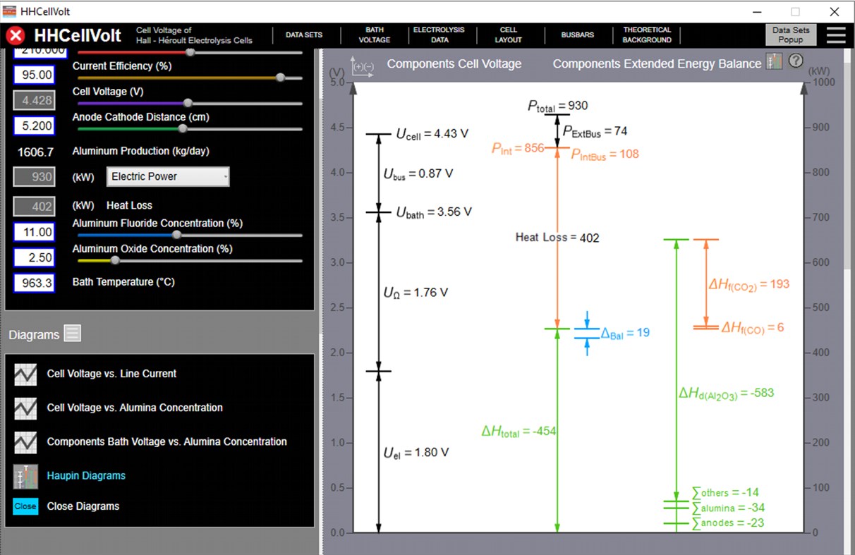 #2. HHCellVoltStd (Windows) 由: PE Software & Consulting