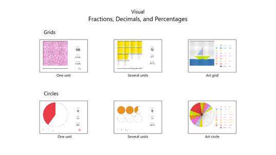 Visual Fractions Decimals and Percentages screenshot 1