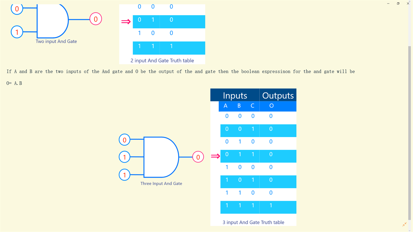 #2. Electronics Simulator Mini (Windows) Podle: Apphub_Cosmos.sp963