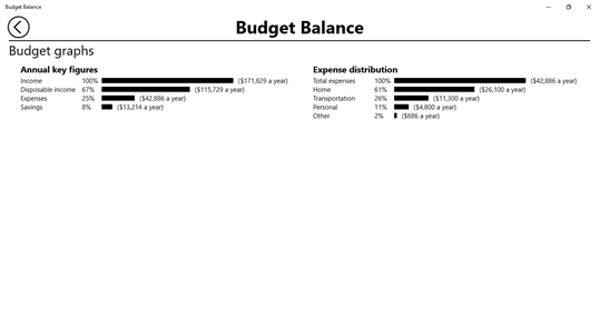 Budget Balance screenshot 3