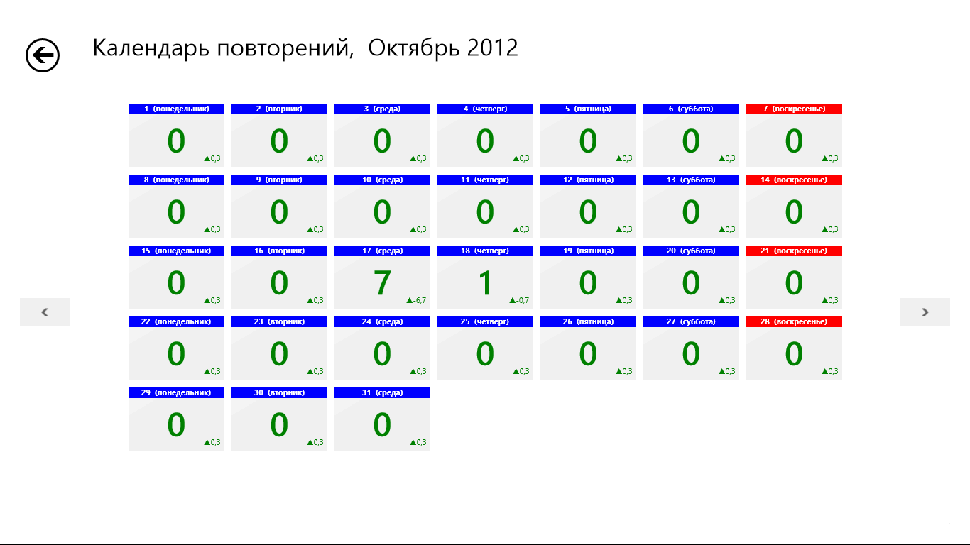 Keep your calendar for 2021! Russian Prime Minister Mikhail Mishustin signed a d