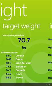 Target weight screenshot 5
