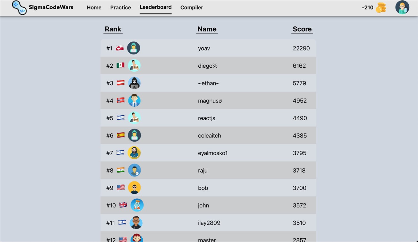 #5. Sigma - Code Wars (Windows) Ved: Eshqol Development