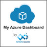 My Azure Dashboard