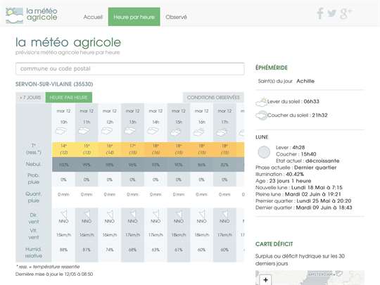 Meteo Agricole screenshot 2