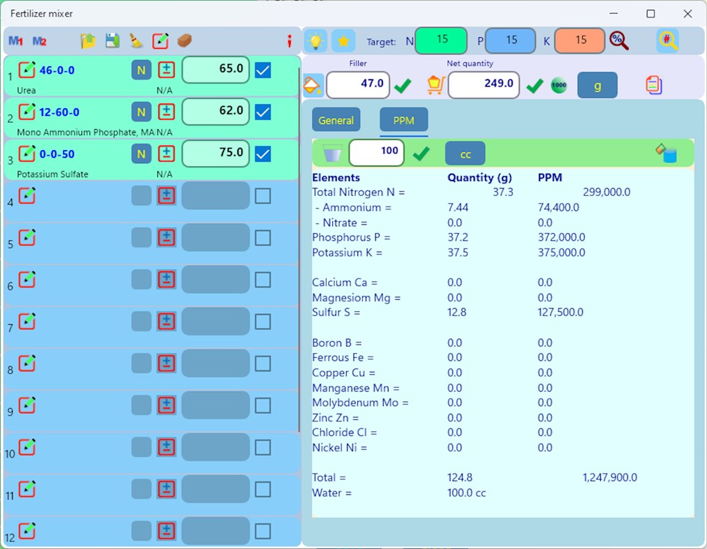 #6. Fertilizer mixer (Windows) بواسطة: Wutthilert Rungchai