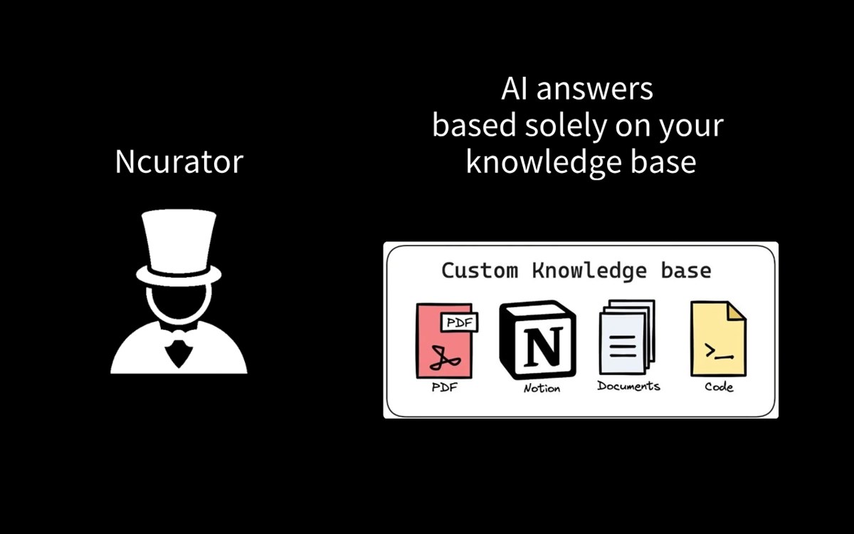 Ncurator: Knowledge Base AI Q&A Assistant