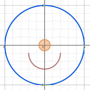 Graph Plotting Tool - Download and install on Windows | Microsoft Store