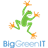 Modern Work Assessment: 2 Week Assessment icon