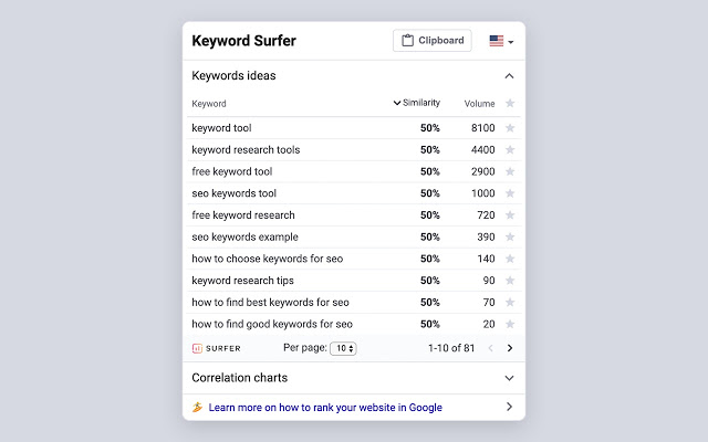 Keyword Surfer Microsoft Edge Addons