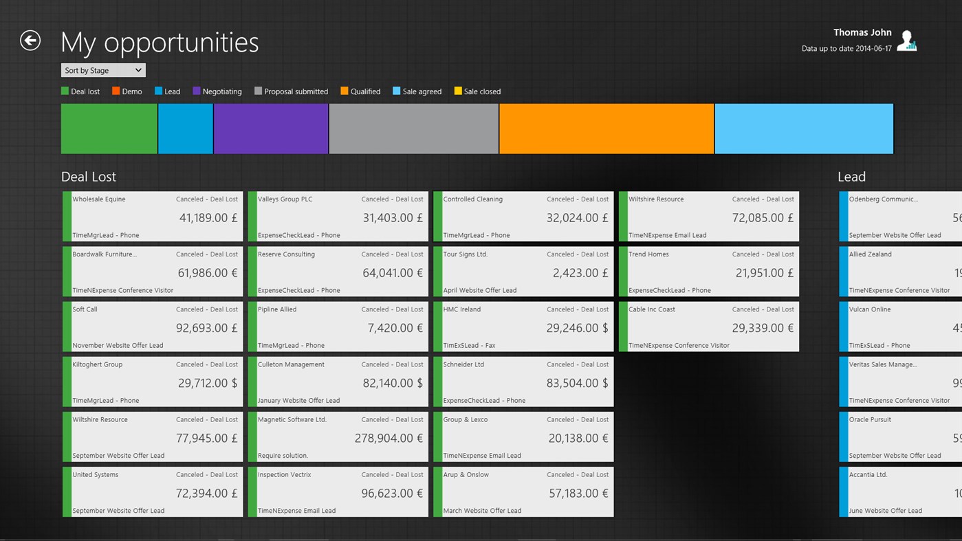#3. Sage CRM Opportunity Tracker (Windows) Bởi: SAGE SAS