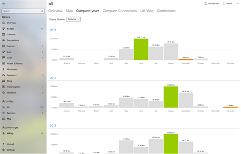 Diary for Garmin Screenshots 2